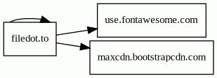 filedot.to|https://filedot.to/folder/e68b3940/Lolitashouse IS UP.